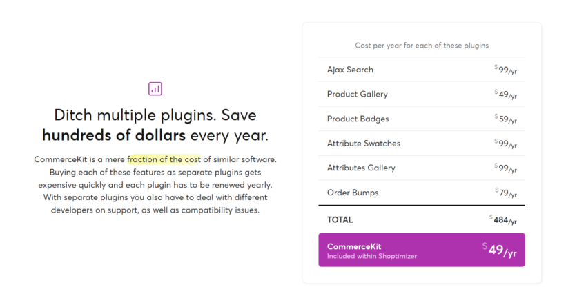 CommerceKit fast WooCommerce theme
