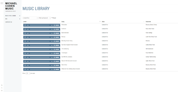 Michael Cohen Music filtered