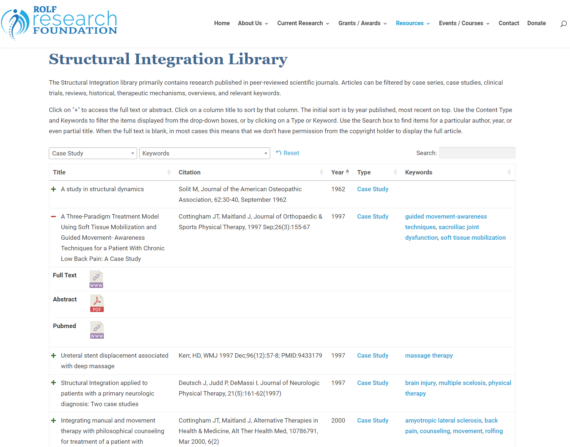 Rolf Research Foundation