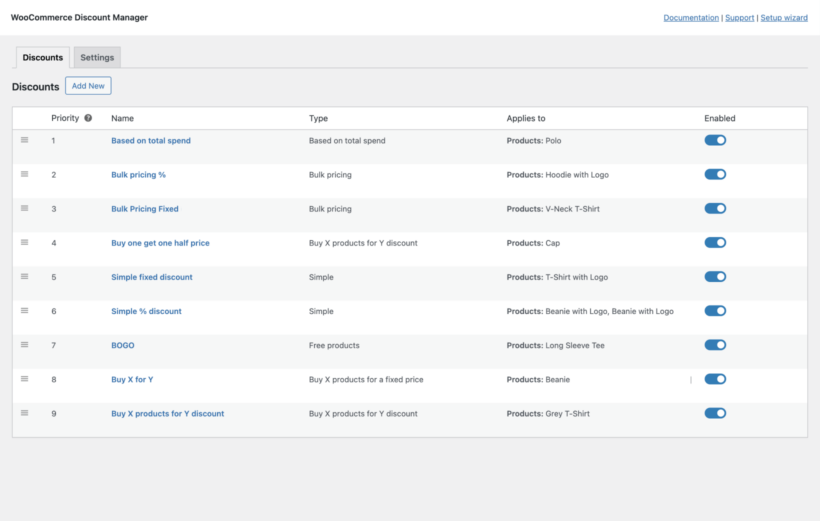 WooCommerce Discount Manager list of discounts
