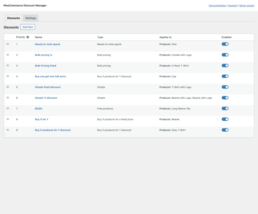 WooCommerce discount plugin main list of discounts
