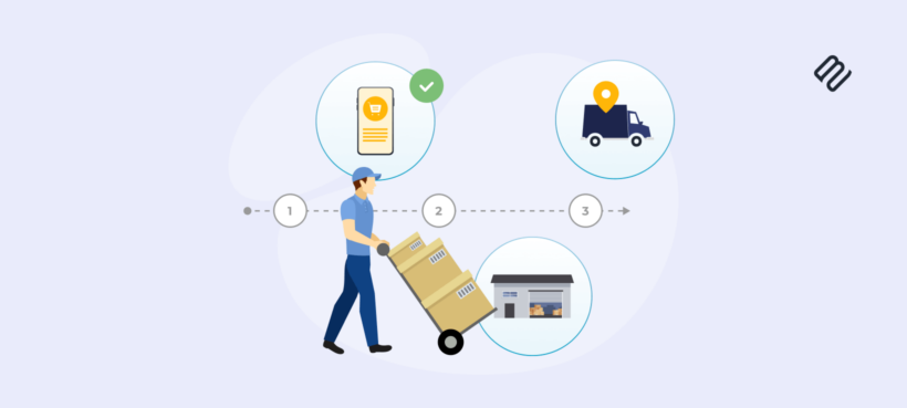 Streamlining Your WooCommerce Order Fulfillment: A Comprehensive Guide