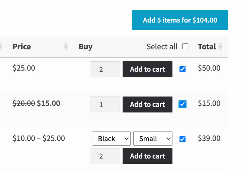 WPT total and subtotal column