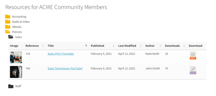 BuddyBoss community resource library