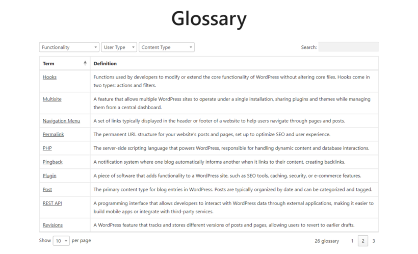 WordPress glossary plugin - 10