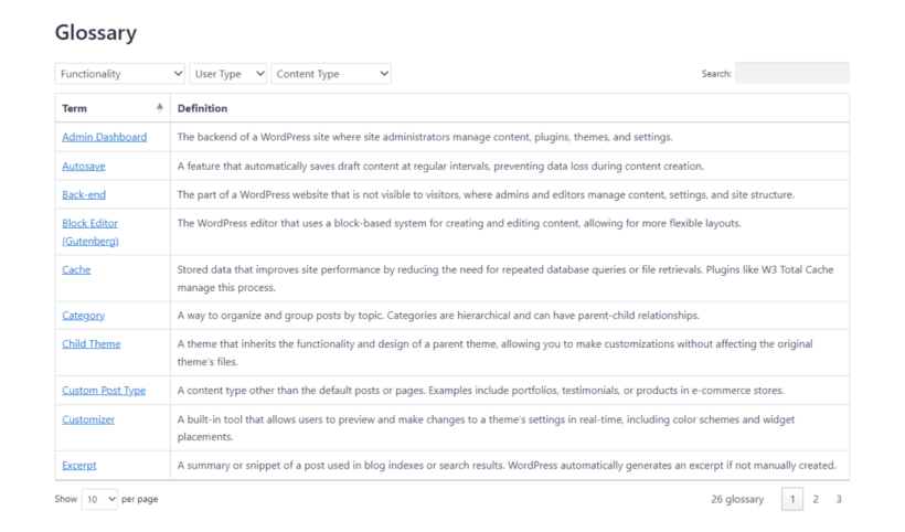 WordPress glossary plugin - 8