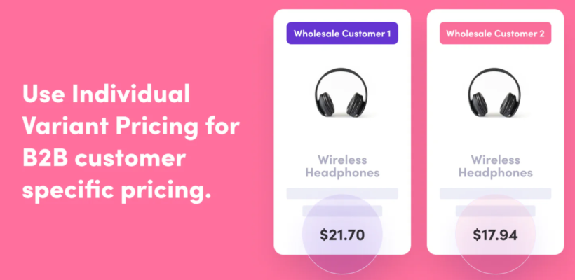 Wholesale Pricing Discount