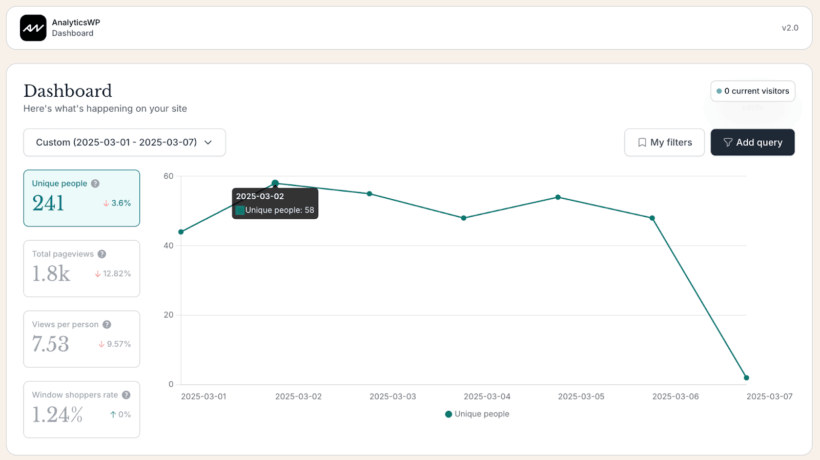 Capture full WooCommerce journey in analytics