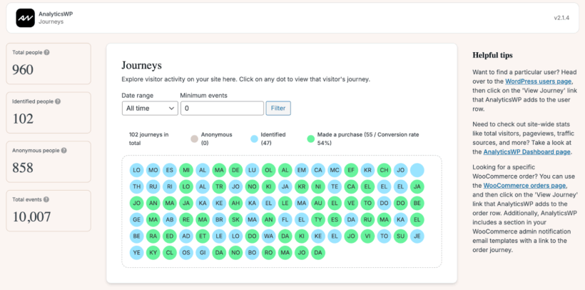 View entire WooCommerce customer journey
