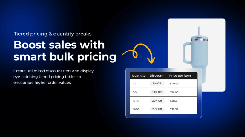 Barn2 Bundles & Bulk Discounts Shopify app tiered pricing