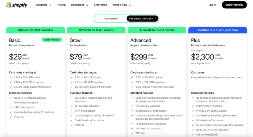 Shopify pricing table