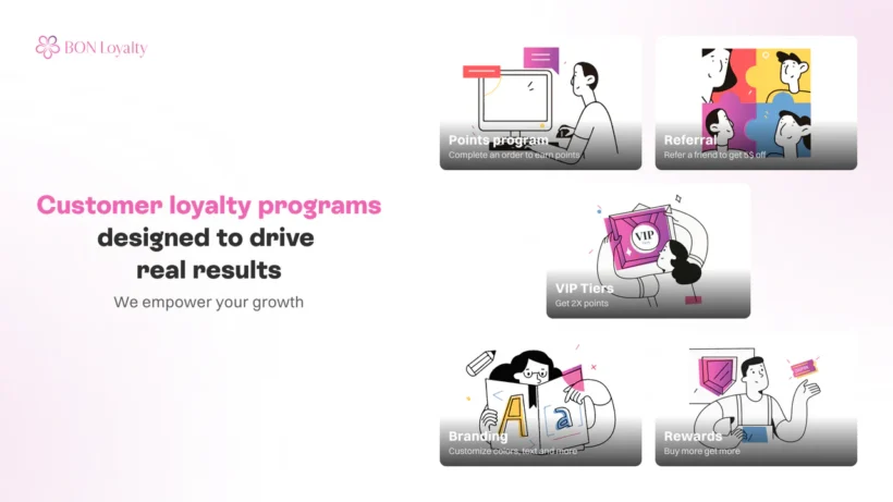 BON Loyalty Shopify App to increase average order value AOV