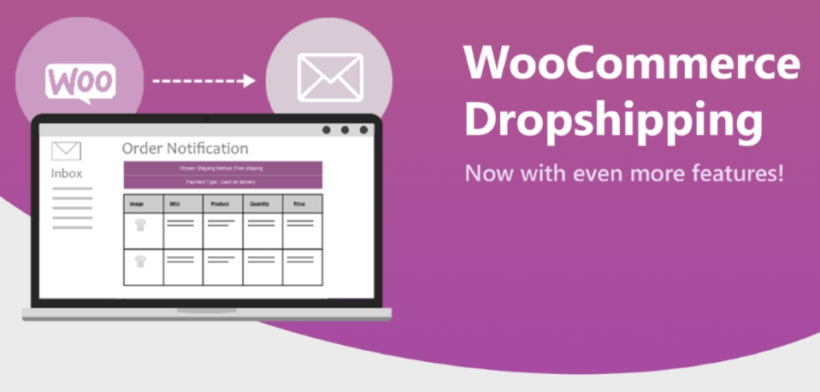 WooCommerce dropshipping best plugin