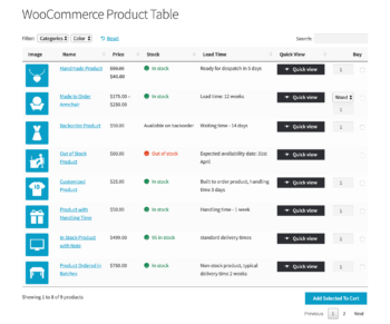 WooCommerce Lead Time Screenshot Product Table