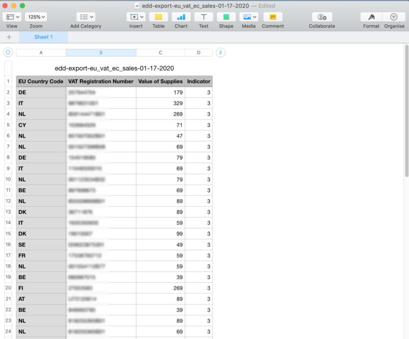 EC Sales List Export Easy Digital Downloads